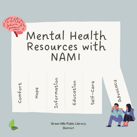 Mental health resources with NAMI