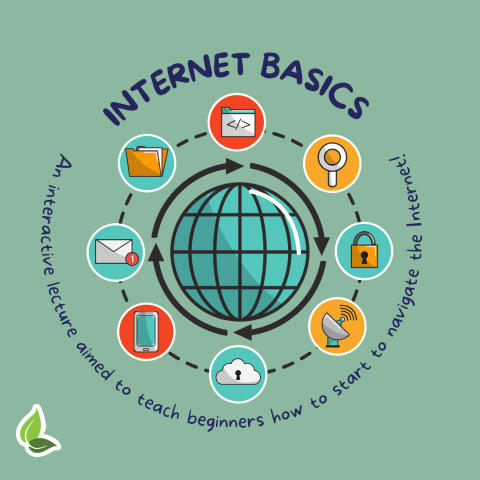 internet basics 