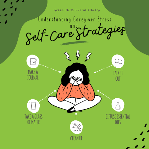 understanding caregiver stress